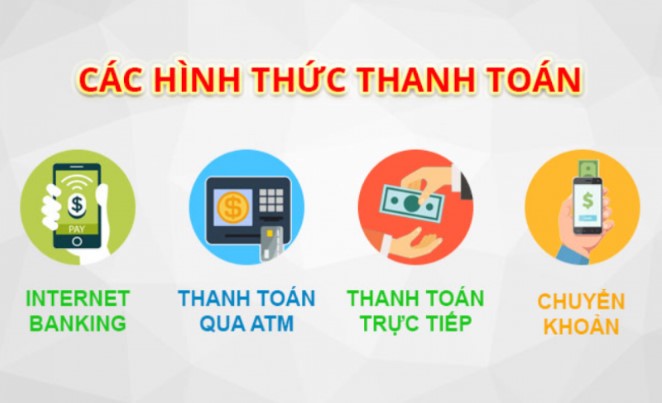 Thanh toán qua ví điện tử
