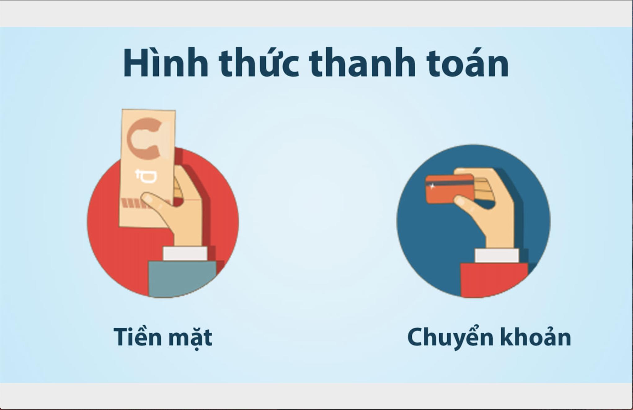 Thanh toán chuyển khoản