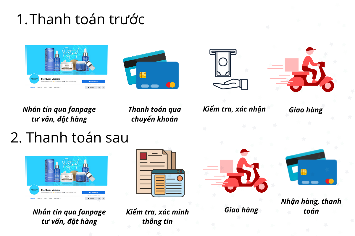 Đặt hàng qua điện thoại