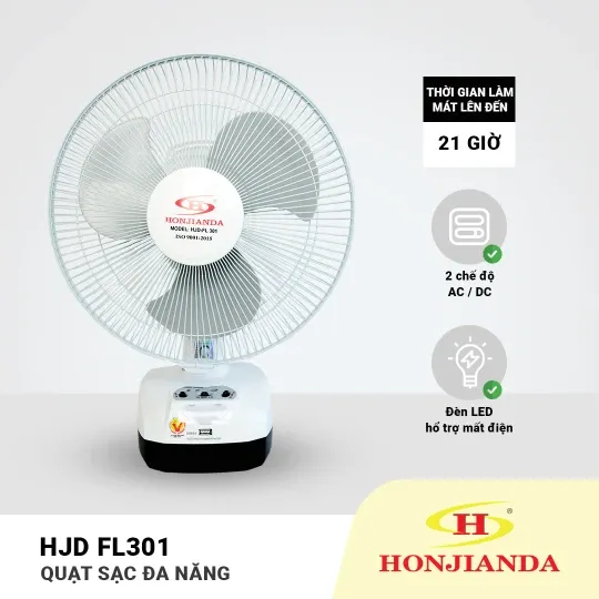 Lợi Ích Khi Lựa Chọn Quạt Làm Mát