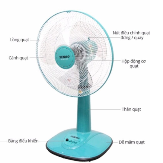 Quạt lửng Senko L1638 